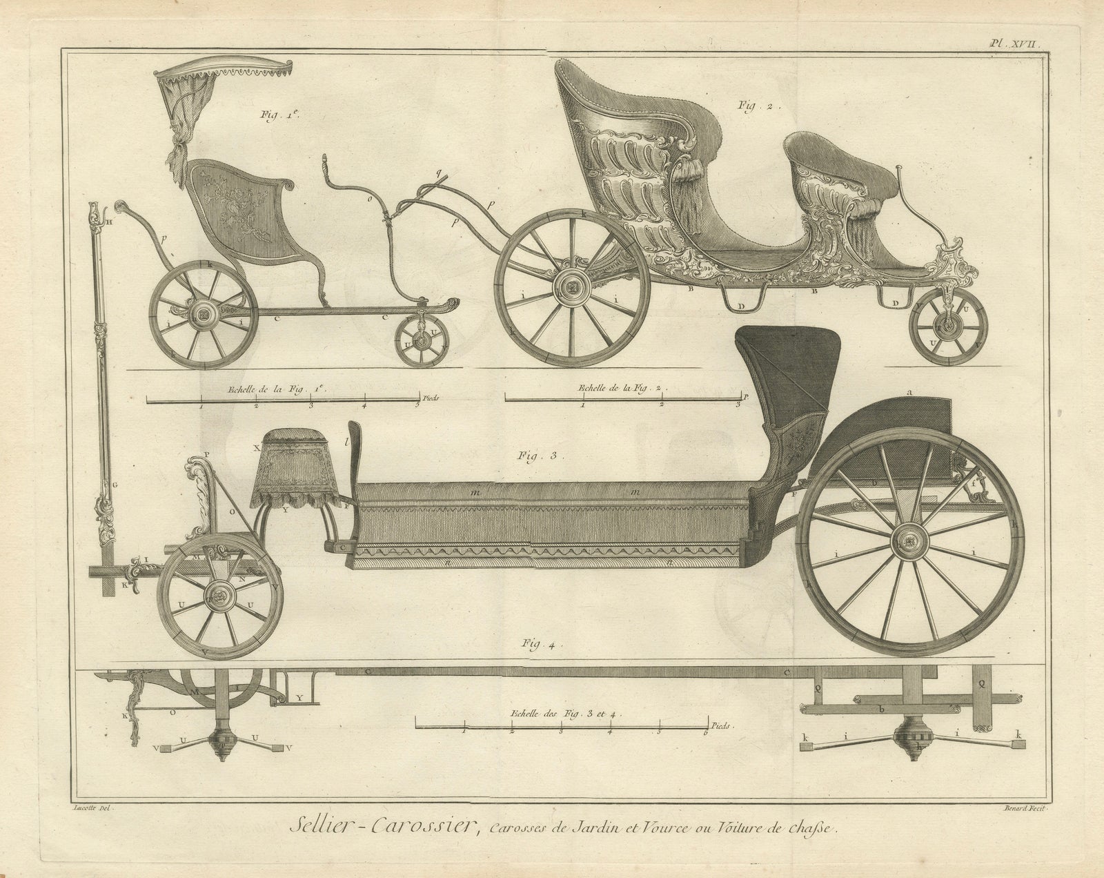 French Garden & Hunting Carriage Designs, Diderot Encyclopédie, 1771