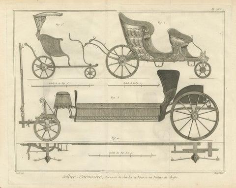 French Garden & Hunting Carriage Designs, Diderot Encyclopédie, 1771