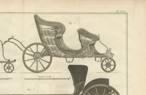 French Garden & Hunting Carriage Designs, Diderot Encyclopédie, 1771, close-up 1