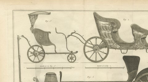 French Garden & Hunting Carriage Designs, Diderot Encyclopédie, 1771, close-up 4
