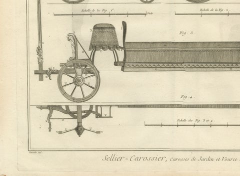 French Garden & Hunting Carriage Designs, Diderot Encyclopédie, 1771, close-up 3