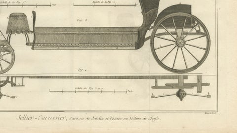 French Garden & Hunting Carriage Designs, Diderot Encyclopédie, 1771, close-up 2